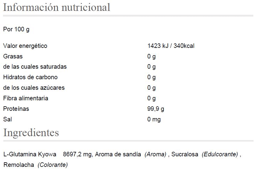 Información nutricional
