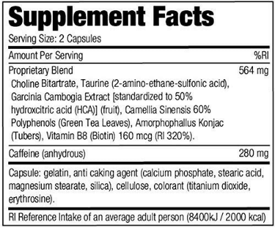Información nutricional