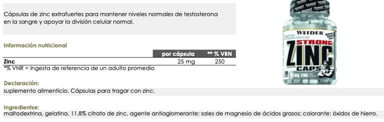 Información nutricional