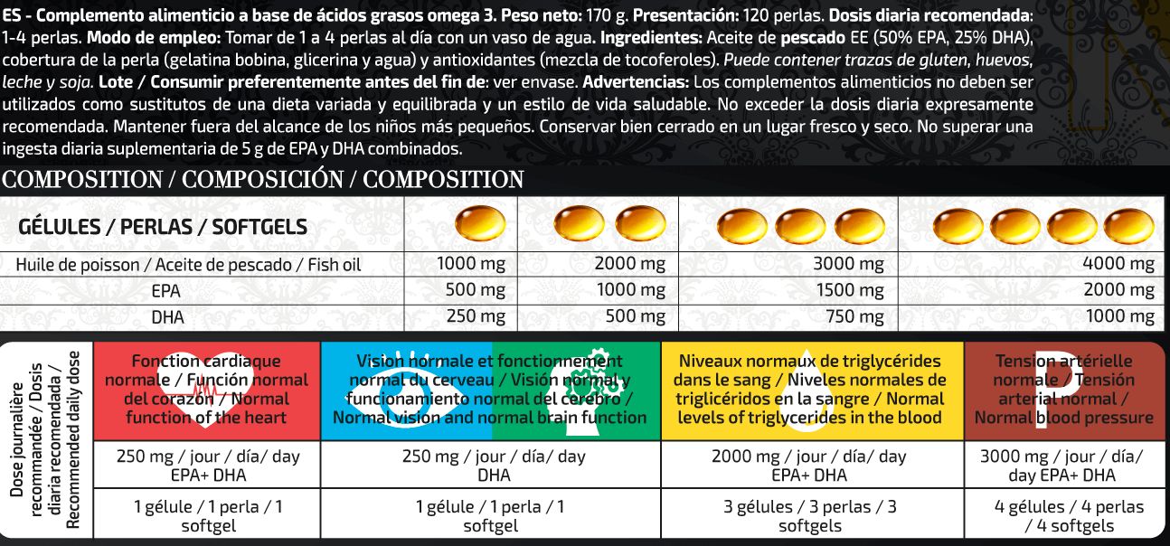 Información nutricional