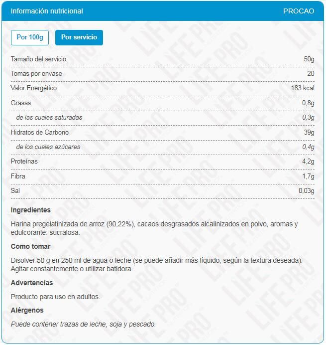 Información nutricional