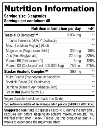 Información nutricional