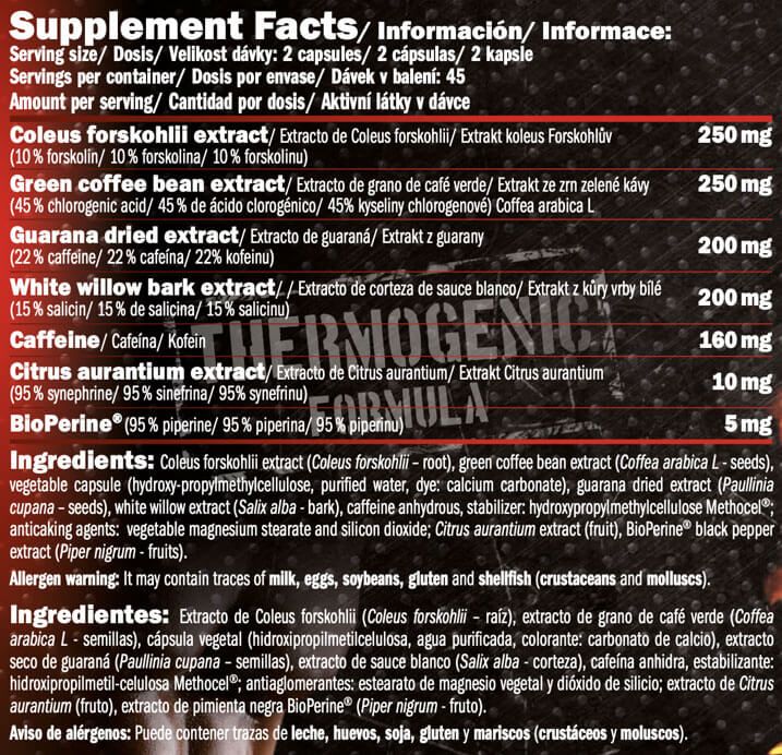 Información nutricional