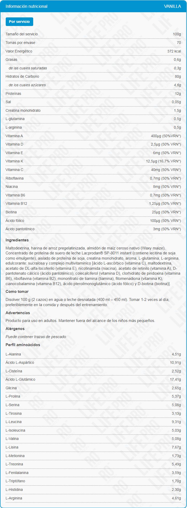 Información nutricional