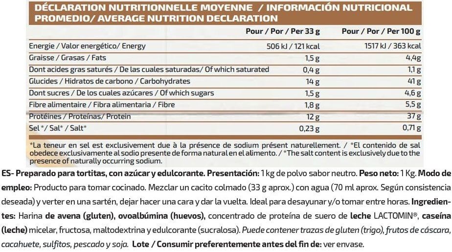 Información nutricional