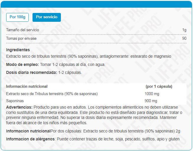 Información nutricional