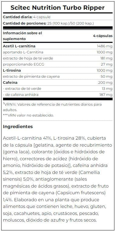 Información nutricional