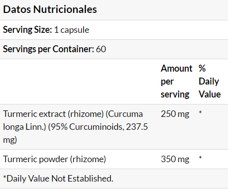 Información nutricional