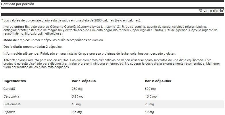 Información nutricional