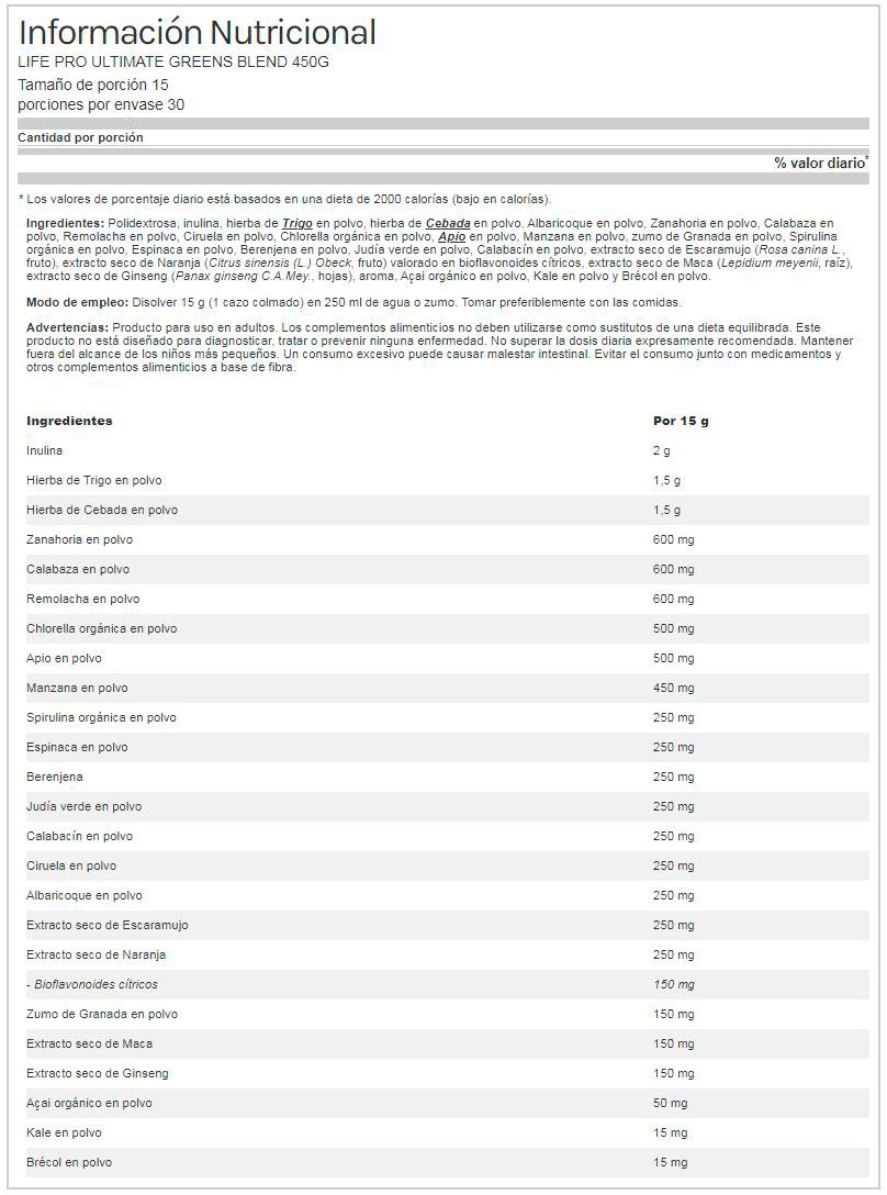 Información nutricional