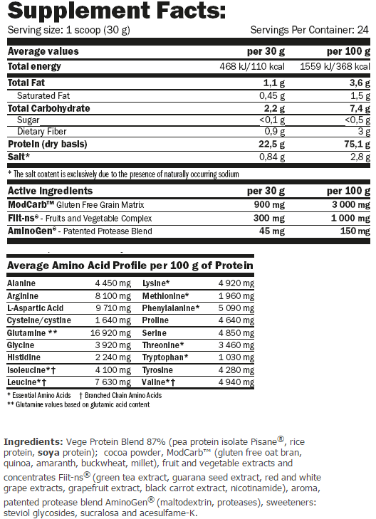 Información nutricional