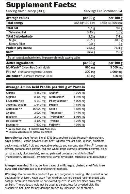 Información nutricional