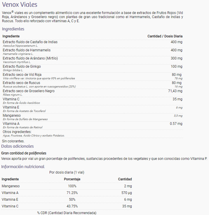Información nutricional