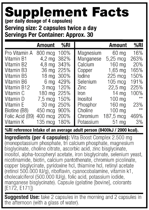 Información nutricional