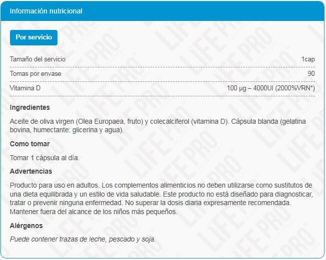 Información nutricional