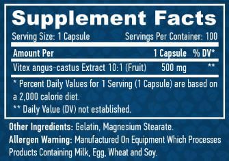 Información nutricional
