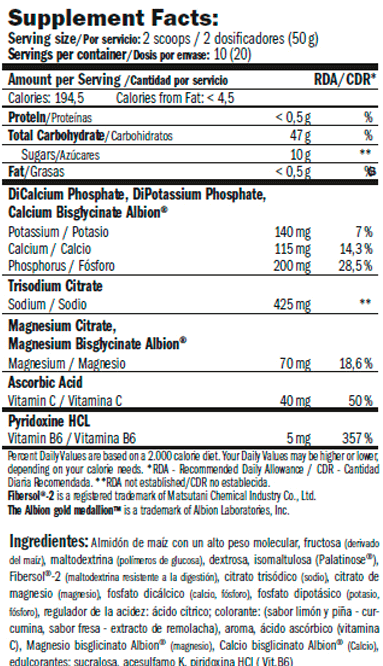 Información nutricional