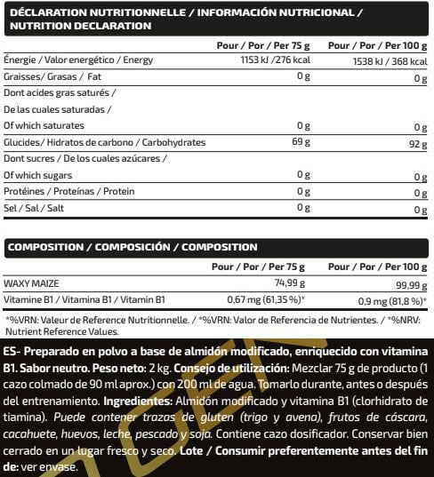Información nutricional