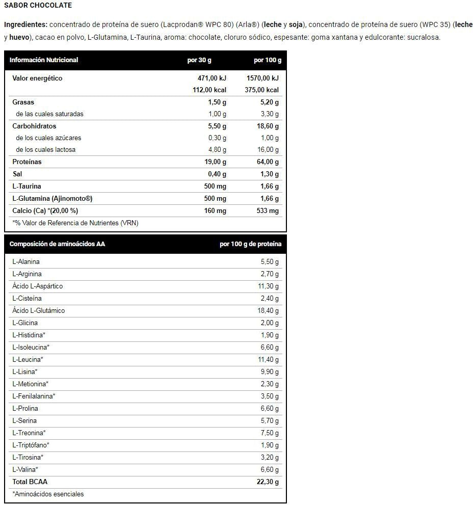 Información nutricional