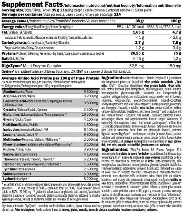 Información nutricional