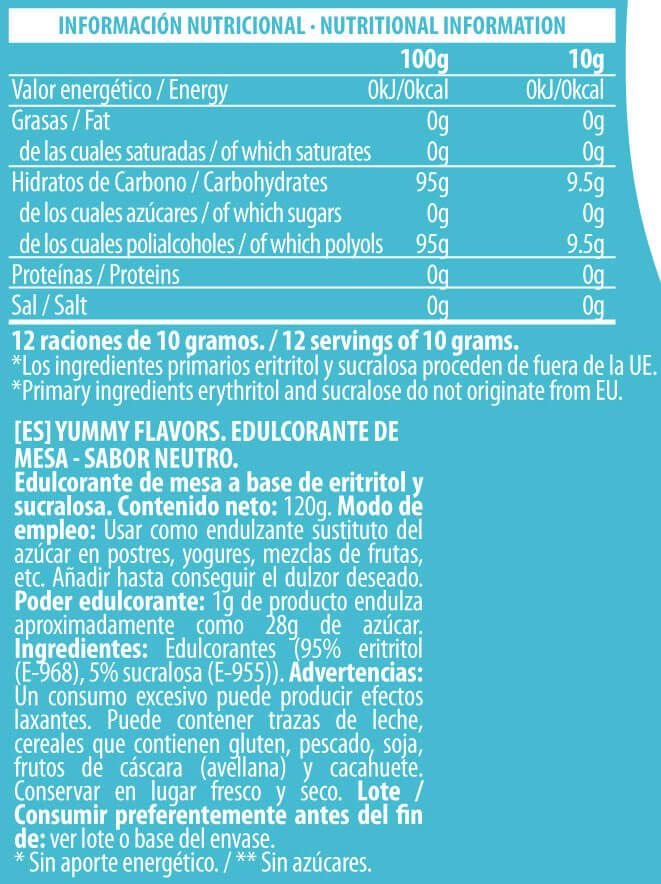 Información nutricional