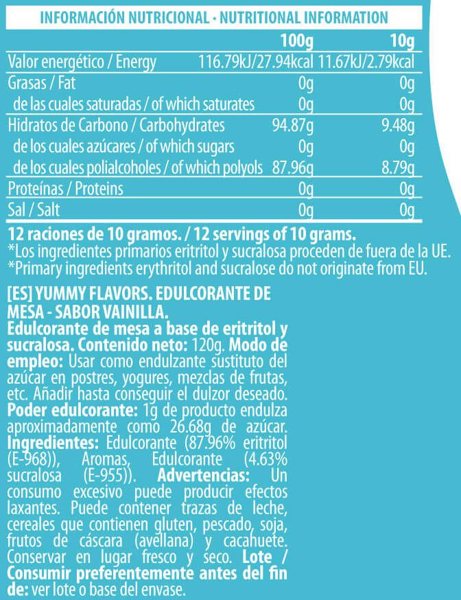 Información nutricional