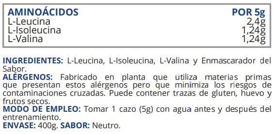 Información nutricional