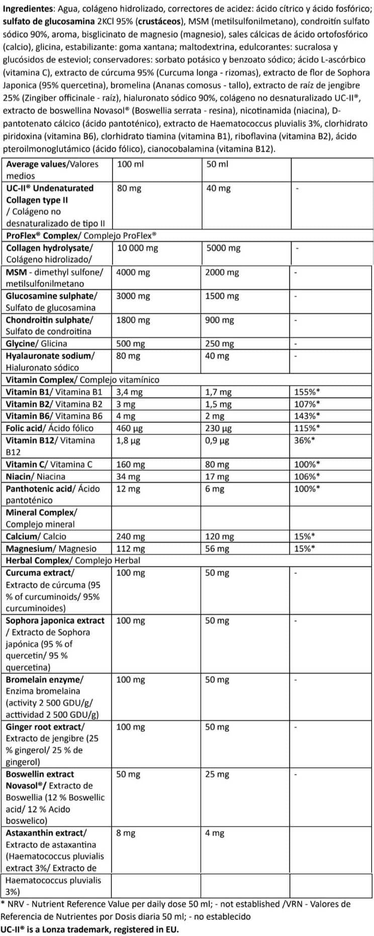 Información nutricional
