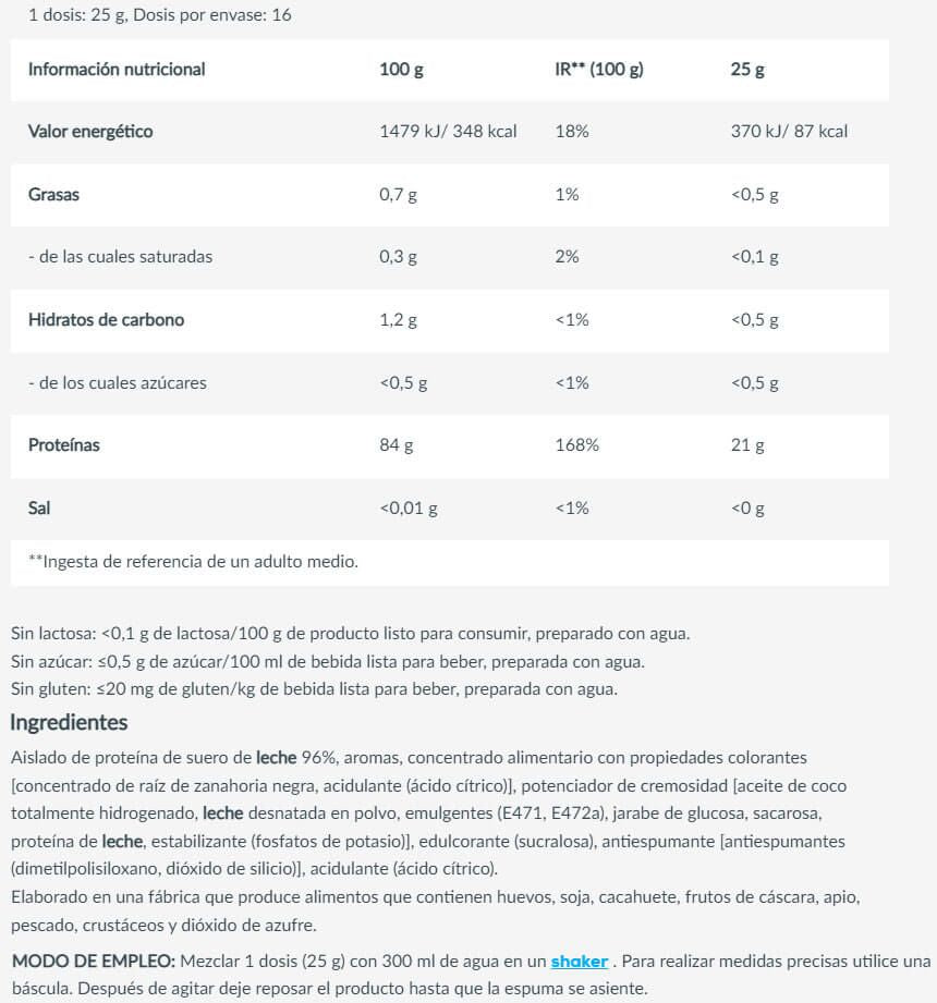 Información nutricional