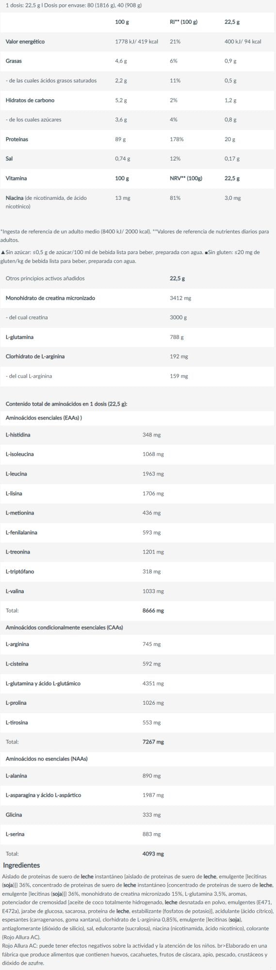 Información nutricional