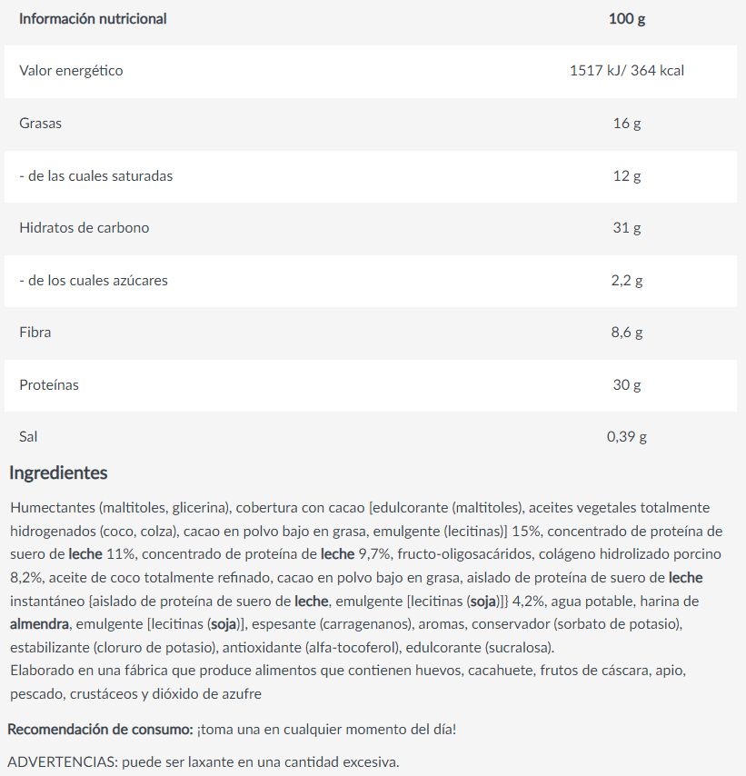 Información nutricional