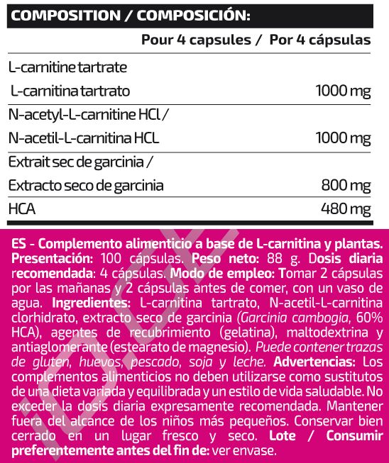 Información nutricional