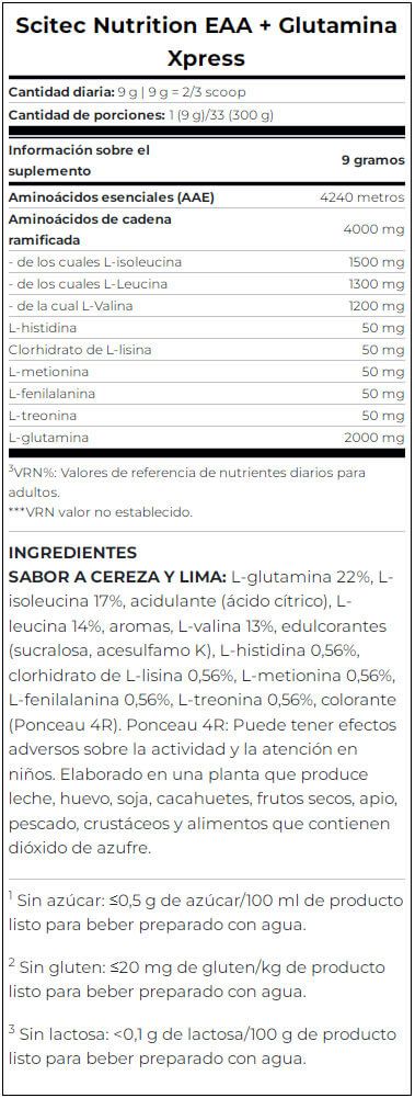 Información nutricional