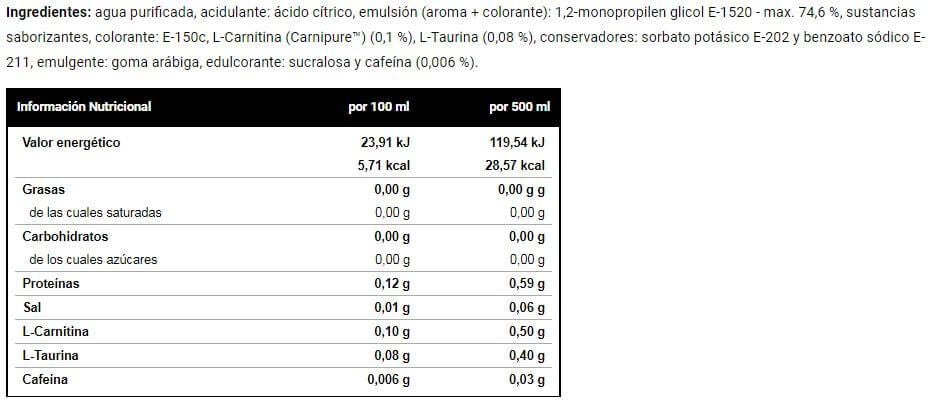 Información nutricional
