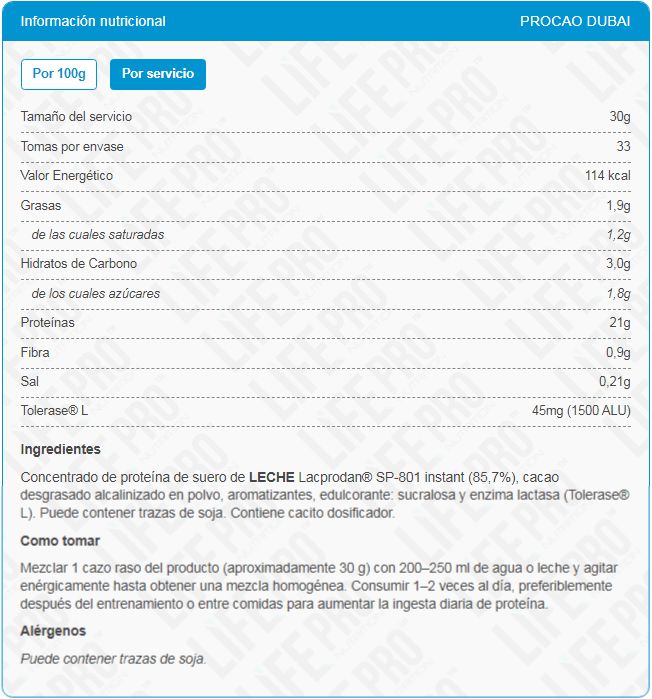 Información nutricional