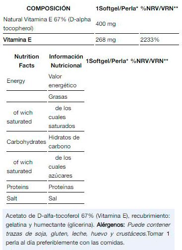 Información nutricional